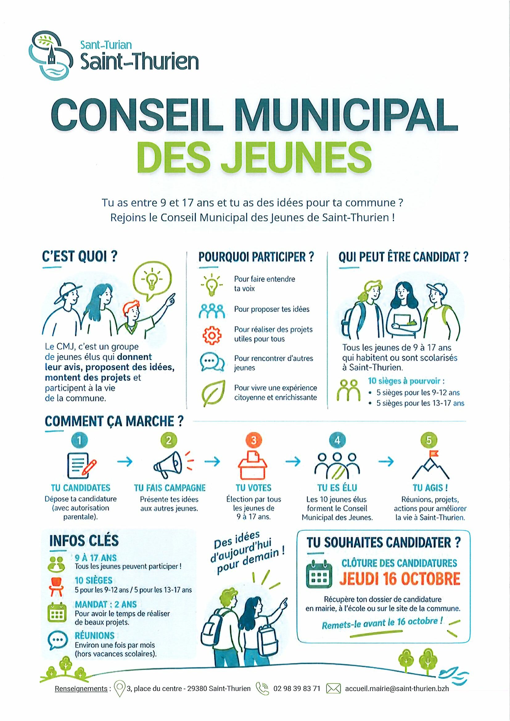 CONSEIL MUNICIPAL DES JEUNES